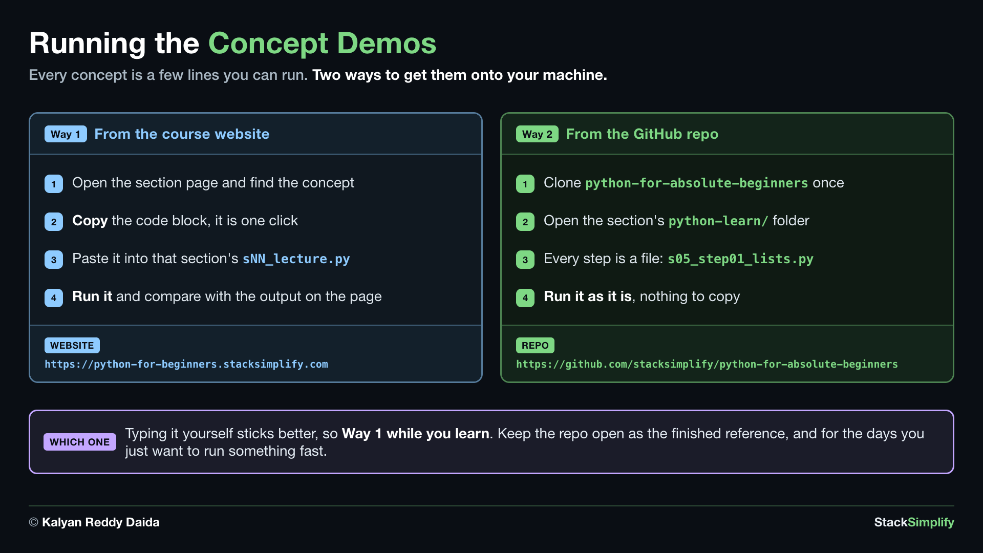 Running the concept demos: every concept is a few lines you can run, and there are two ways to get them onto your machine. Way 1, from the course website at https python-for-beginners.stacksimplify.com: open the section page and find the concept, copy the code block in one click, paste it into that section's lecture file, then run it and compare with the output on the page. Way 2, from the GitHub repo at https github.com slash stacksimplify slash python-for-absolute-beginners: clone python-for-absolute-beginners once, open the section's python-learn folder, where every step is a file such as s05_step01_lists.py, and run it as it is with nothing to copy. Which one: typing it yourself sticks better, so use Way 1 while you learn, and keep the repo open as the finished reference and for the days you just want to run something fast